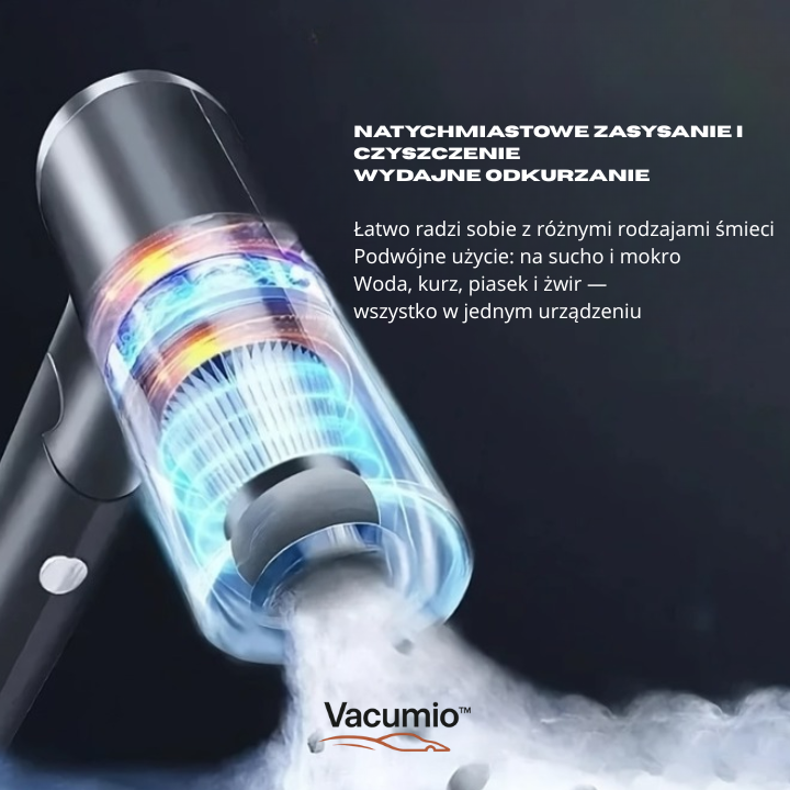 Vacumio™ - przenośny odkurzacz
